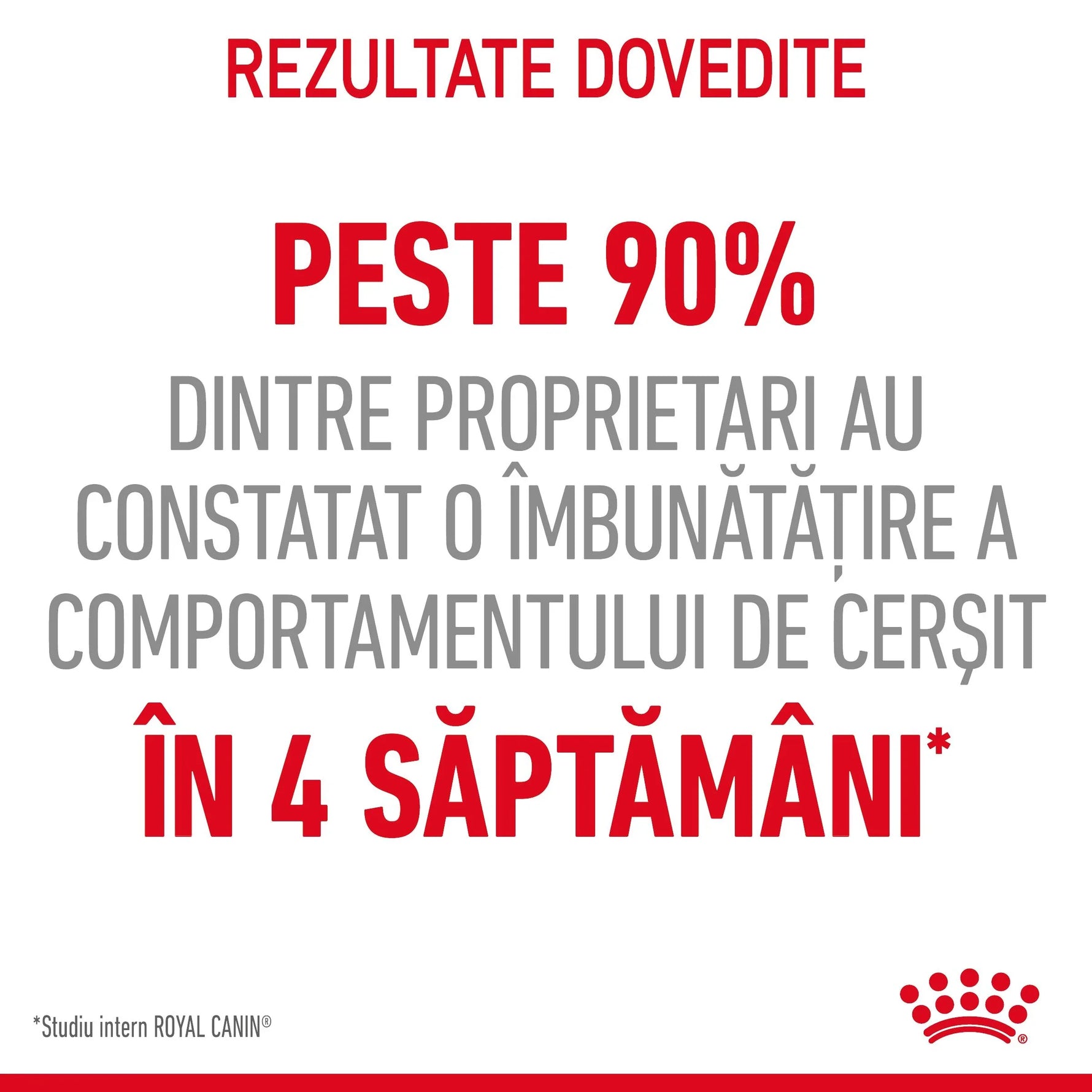 Romanian text claiming over 90% of owners saw improved begging behavior in 4 weeks, Royal Canin logo