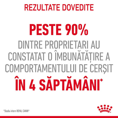 Royal Canin Appetite Control Care Adult hrana uscata pisica sterilizata, reglarea apetitului