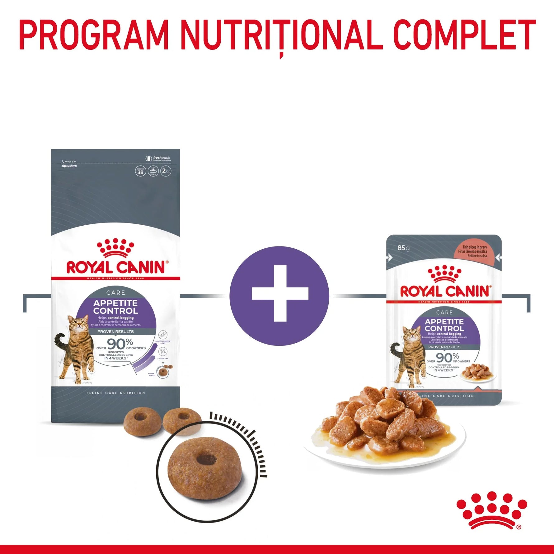 Royal Canin Appetite Control cat dry kibble and wet food pack with cat image and nutrition benefits