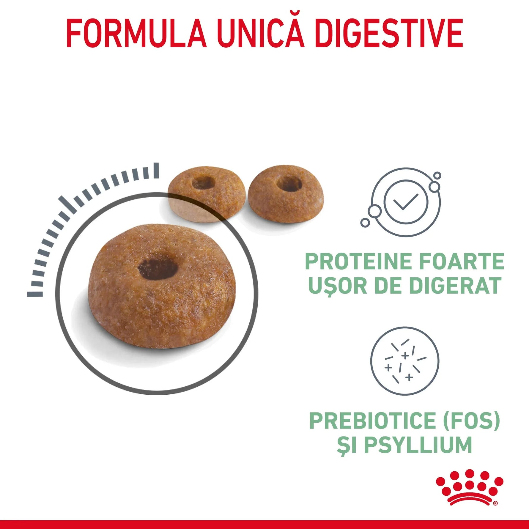 Three round digestive care pet kibbles with text on unique digestive formula and prebiotics in Romanian