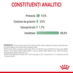 Royal Canin Digestive Care pet food pouch with analytical constituents and nutritional composition in Romanian