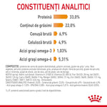 Analytical constituents of pet food with protein 33%, fat 22%, crude ash 6.9%, crude fiber 4.9%, omega-3 1.03%, omega-6 5.31%
