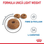 Three round brown dog food pieces with central holes, highlighting fibre, psyllium, and L-Carnitine ingredients