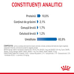 Analytical constituents infographic of pet food with protein 10%, fat 2.1%, crude ash 1.7%, crude fiber 1.2%, moisture 82%