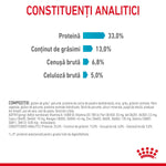 Nutritional analytical constituents for pet food with protein 33%, fat 13%, crude ash 6.8%, crude fiber 5%