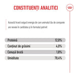 Romanian cat food ingredients panel showing protein 12%, fat 4%, ash 1.8%, moisture 78.4%