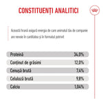 Nutritional analysis in Romanian showing protein 34%, fat 12%, ash 7.4%, fiber 9.8%, calcium 1.04%
