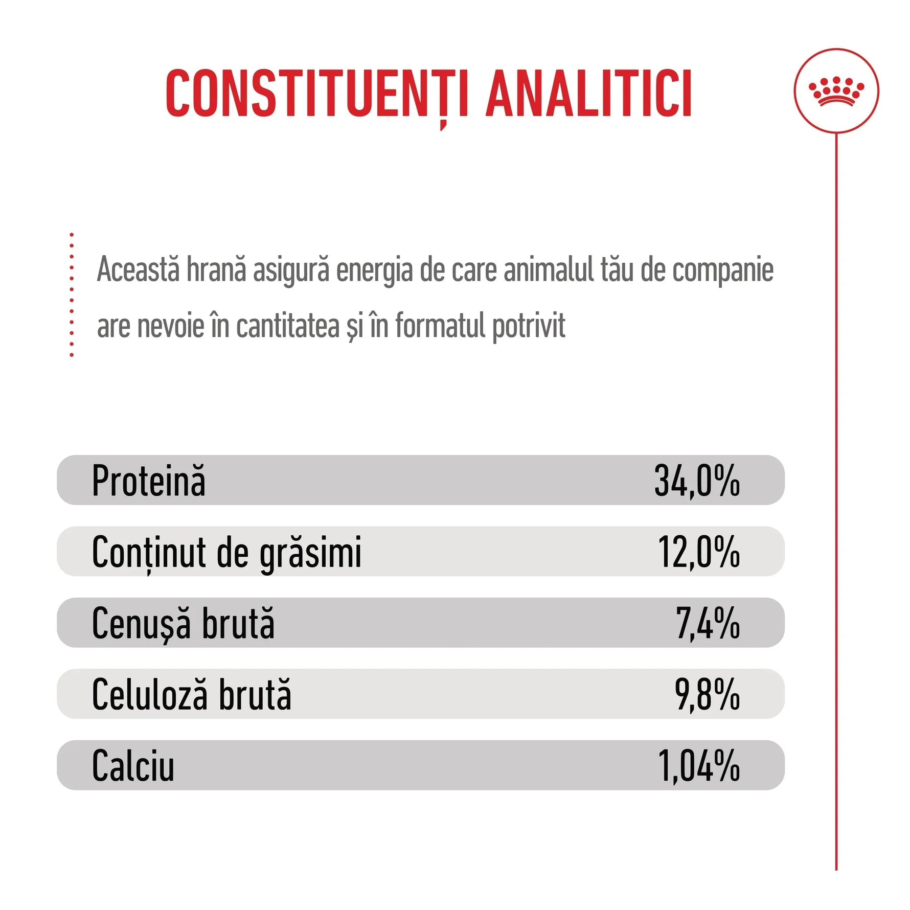 Nutritional analysis in Romanian showing protein 34%, fat 12%, ash 7.4%, fiber 9.8%, calcium 1.04%