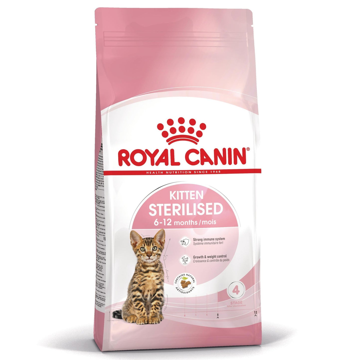 Royal Canin Kitten Sterilised hrana uscata pisica sterilizata junior