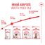 Royal Canin Mother & BabyCat hrana uscata pisica, mama si puiul