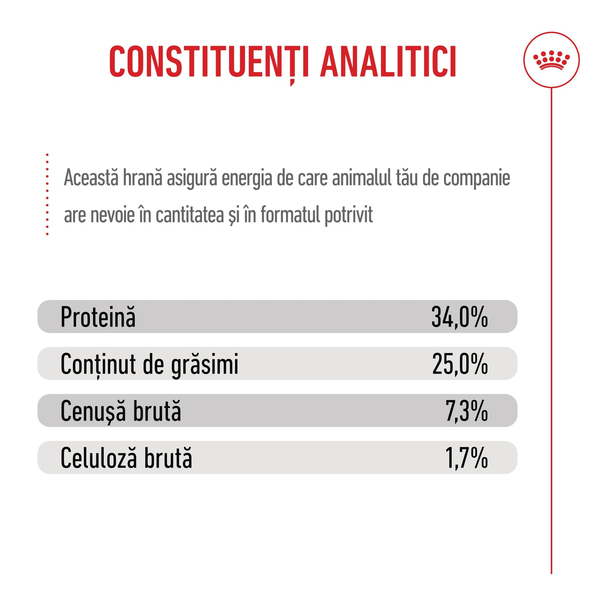Royal Canin Mother & BabyCat hrana uscata pisica, mama si puiul