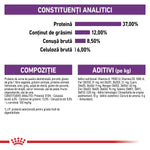 Analytical composition and additives in pet food showing protein 37%, fat 12%, ash 8.5%, fiber 6%, and nutritional additives
