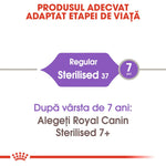 Royal Canin Sterilised 37 cat food, suitable for cats aged 7 years, life stage adapted nutrition