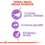 Royal Canin Sterilised 7+ hrana uscata pisica sterilizata