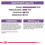 Analytical constituents chart showing protein 36%, fat 12%, crude ash 8%, crude fiber 5.3% with composition and additives details in Romanian.