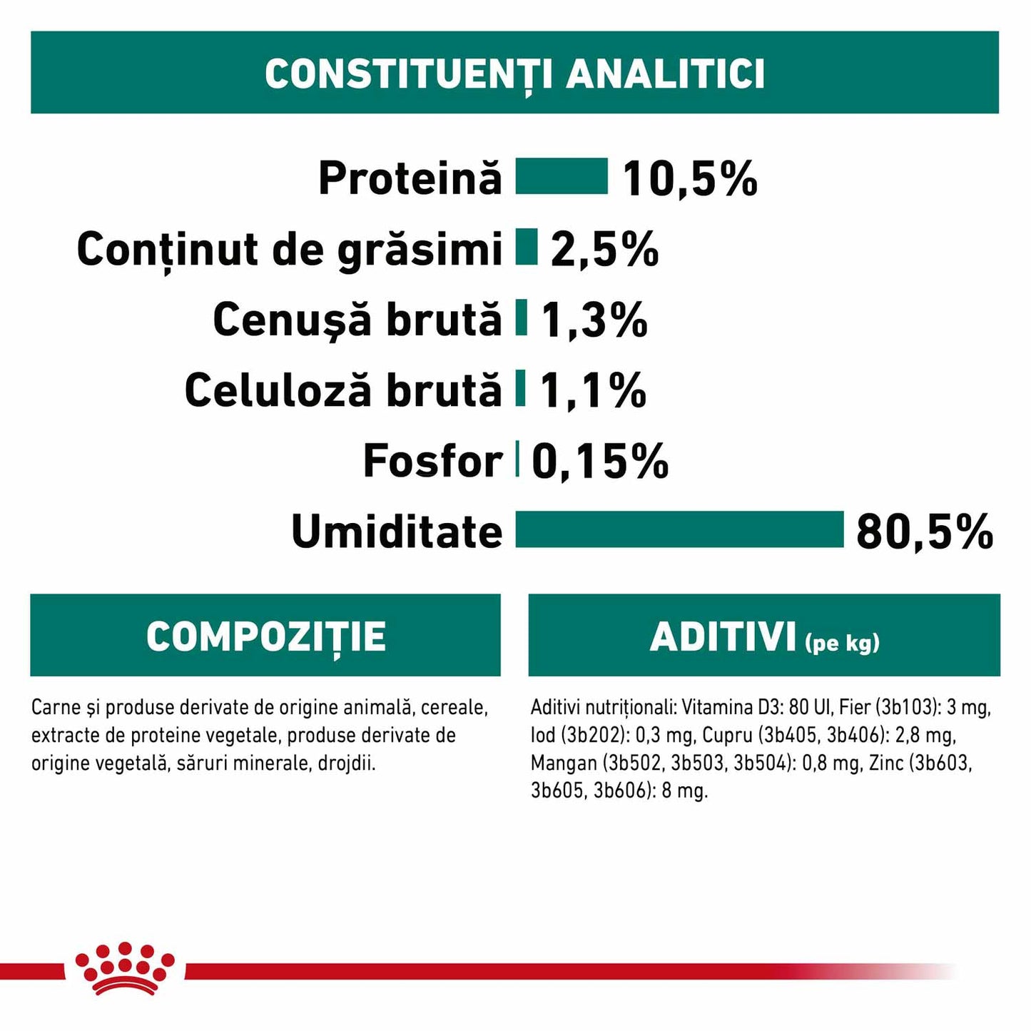 Royal Canin Instinctive 7+ hrana umeda pisica (in sos)