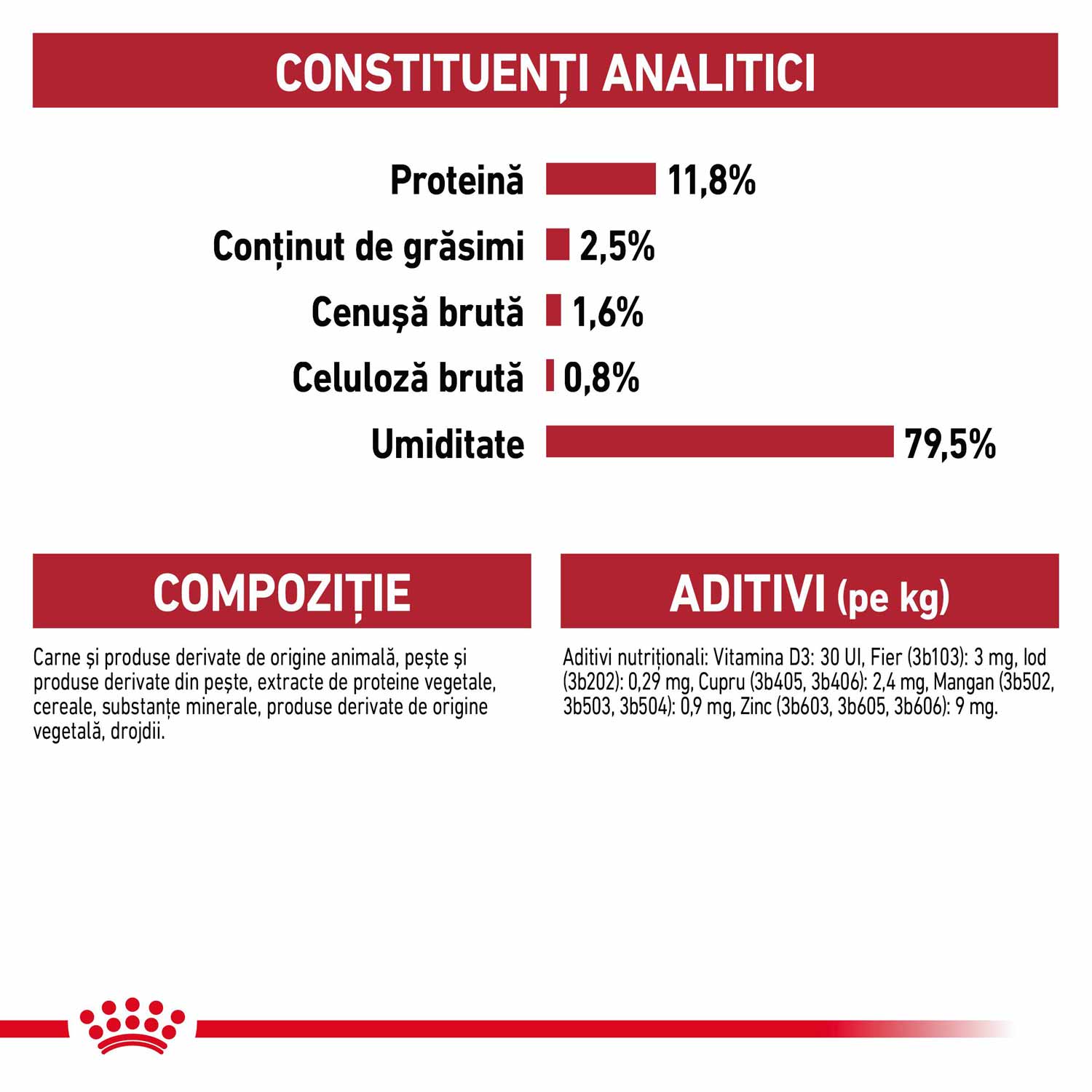 Royal Canin Instinctive Adult hrana umeda pisica (aspic)