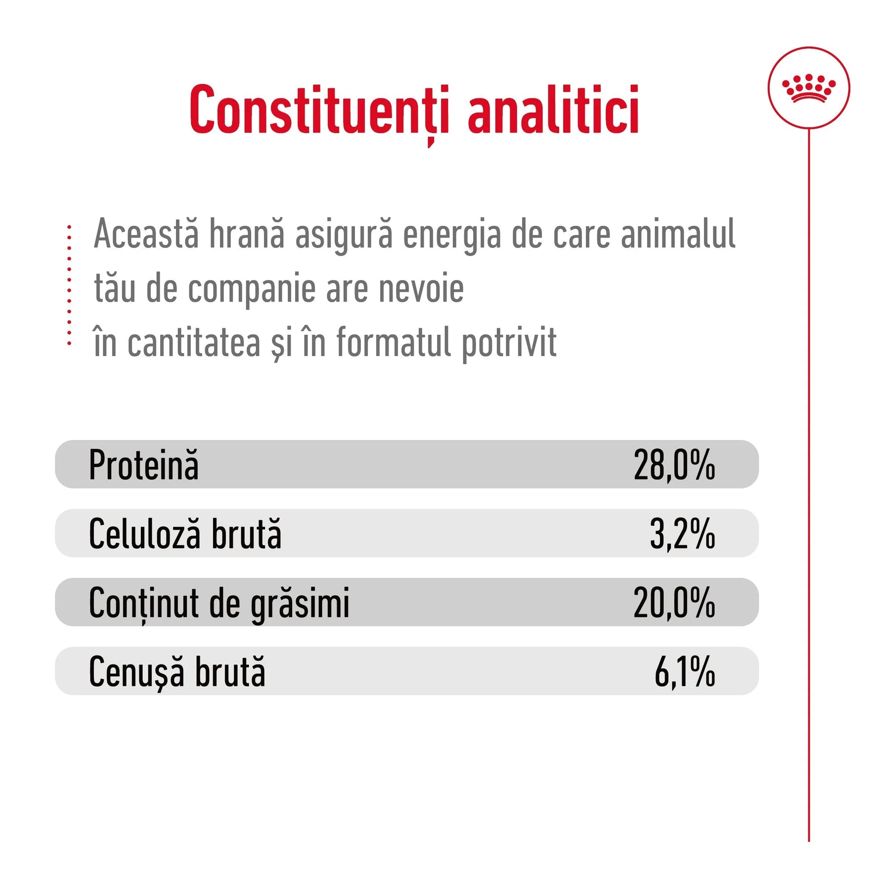 Royal Canin Giant Adult hrana uscata caine, 15 kg