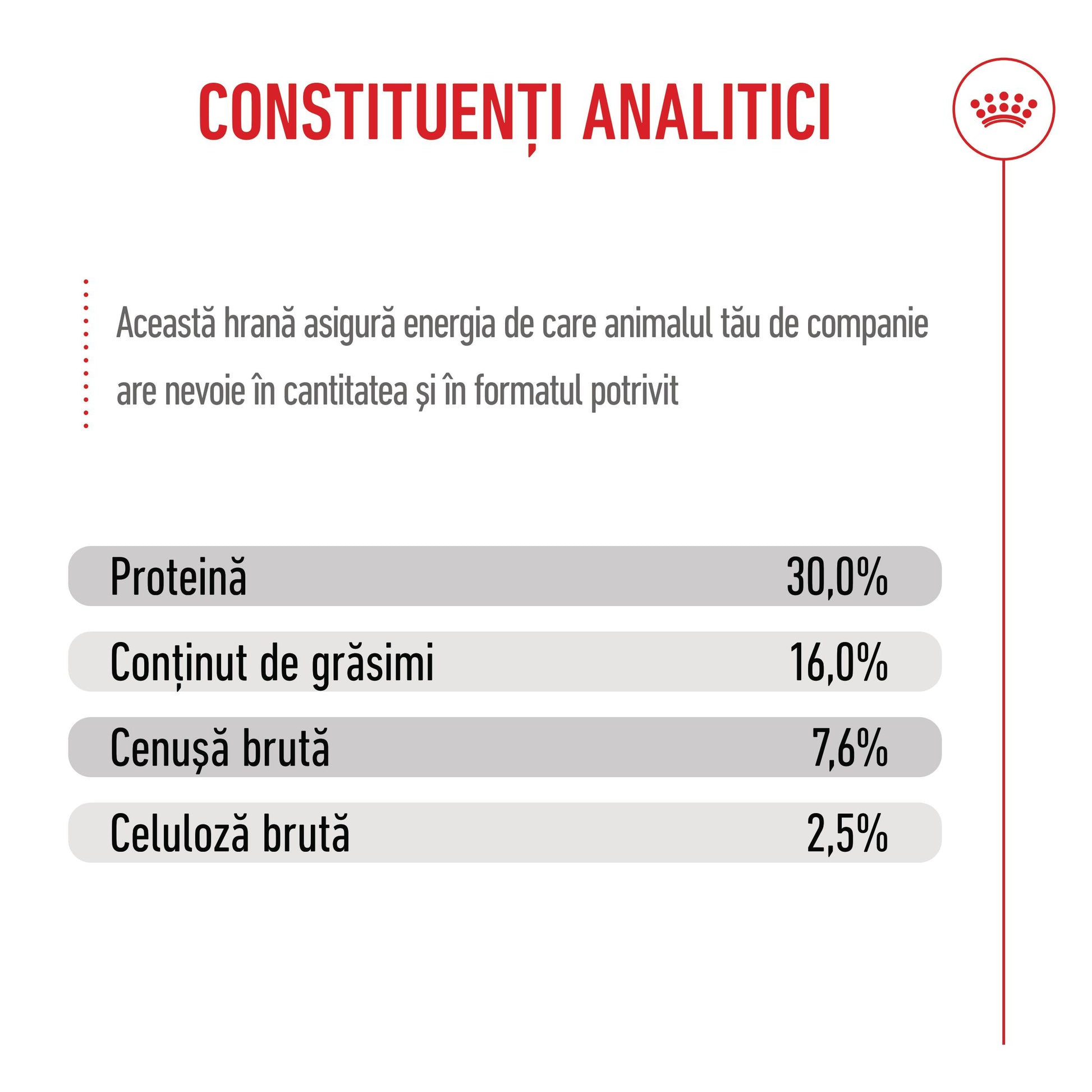 Royal Canin Maxi Puppy hrana uscata caine junior, 1 kg - DalisPet