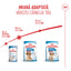 Royal Canin Medium Starter Mother & BabyDog, mama si puiul, hrana uscata caini