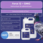 Aviform Force 12 mod de administrare