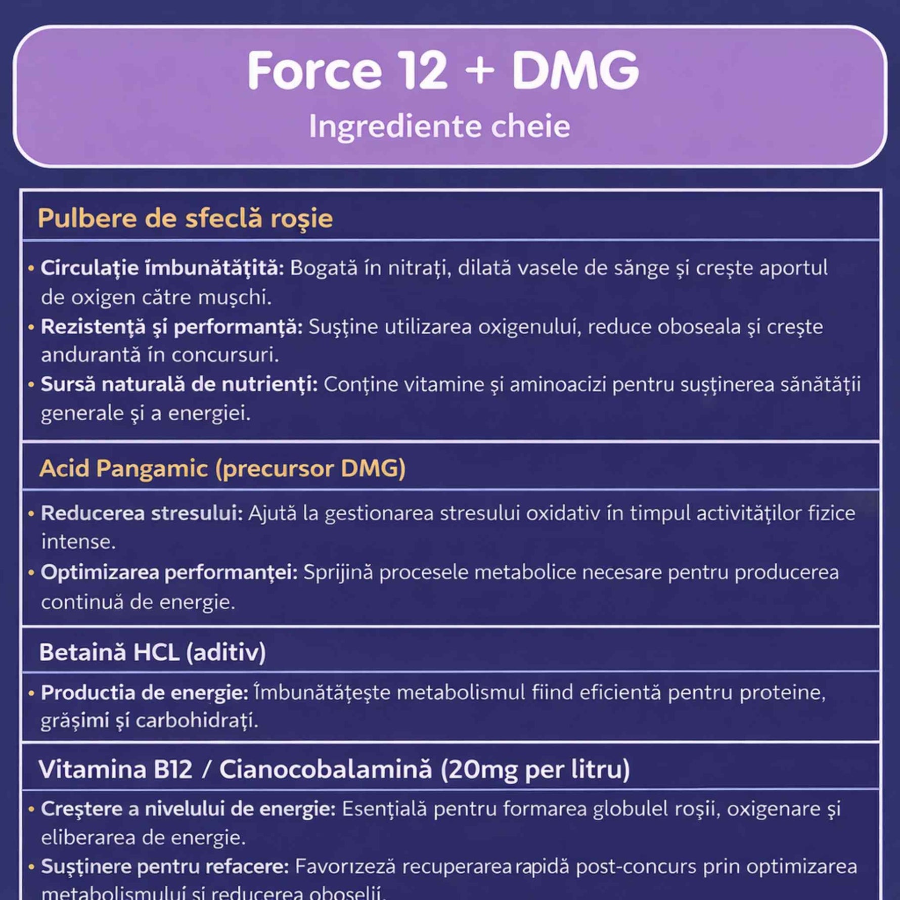 Aviform Force 12 ingrediente cheie