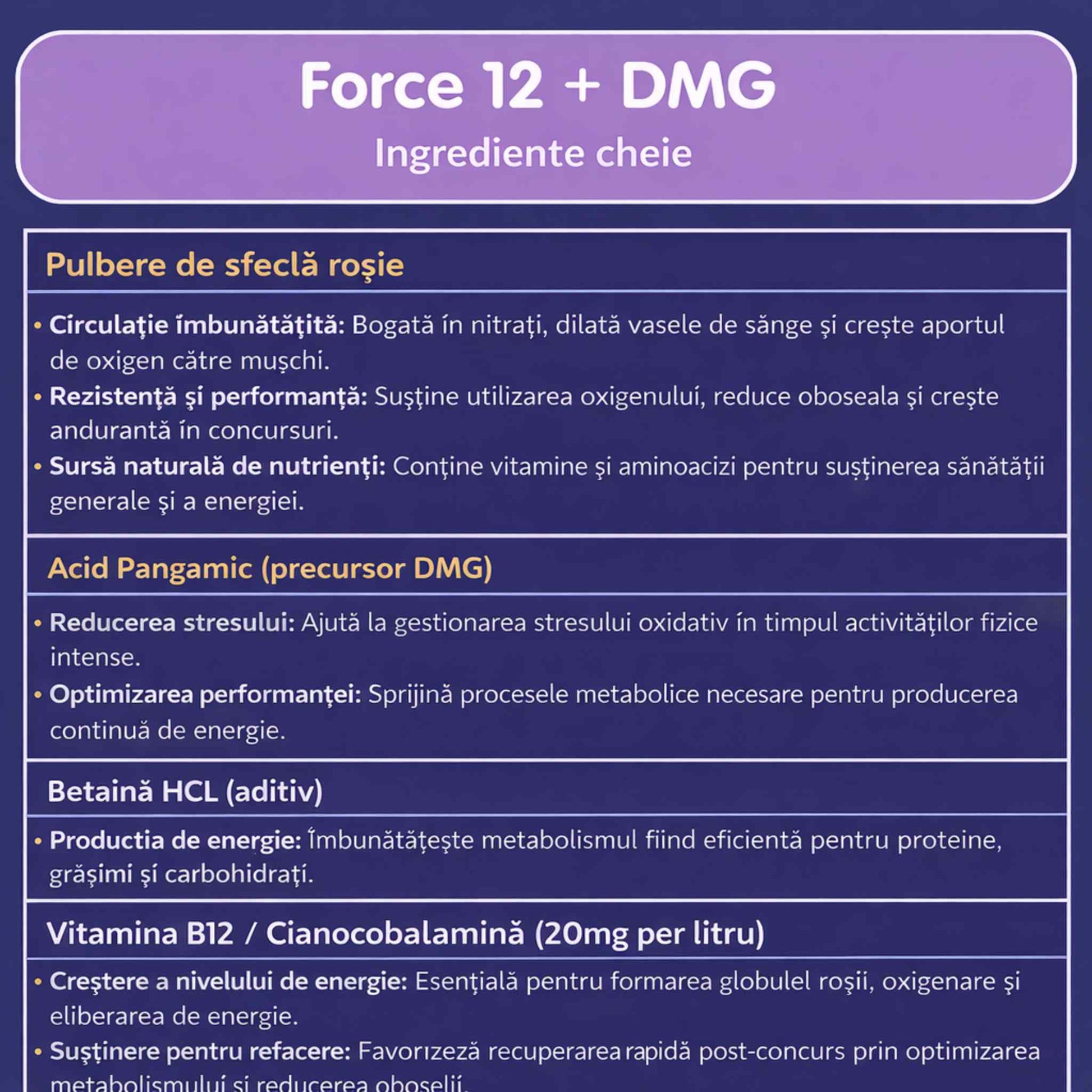 Aviform Force 12 ingrediente cheie
